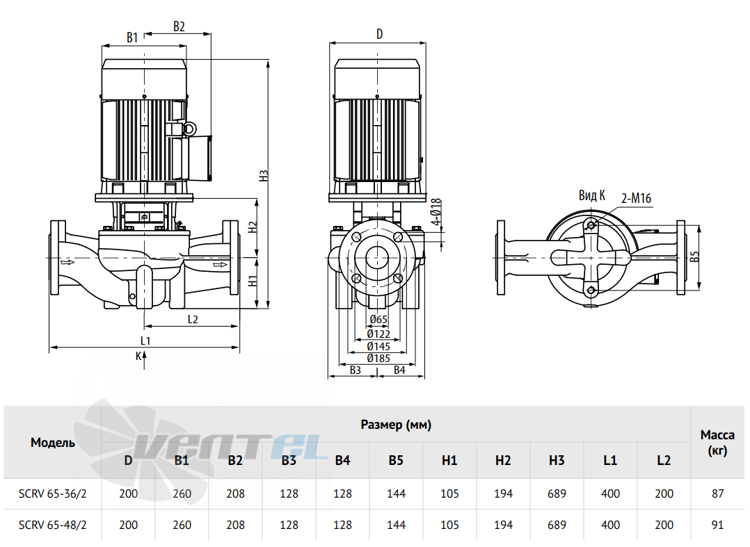 Waterstry SCRV 65-36-2 - описание, технические характеристики, графики